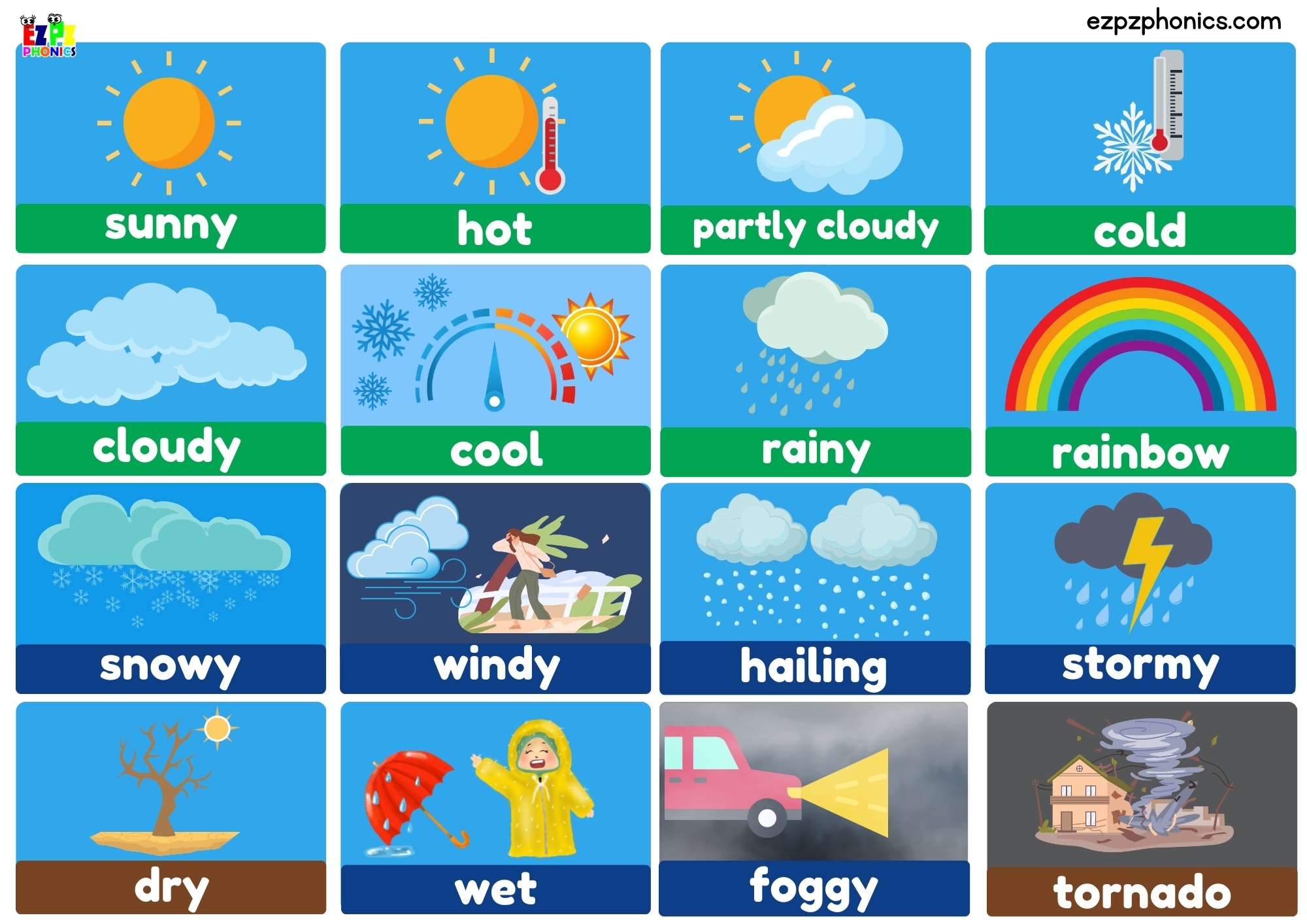 Weather One Page Picture Dictionary for Kids PDF Download